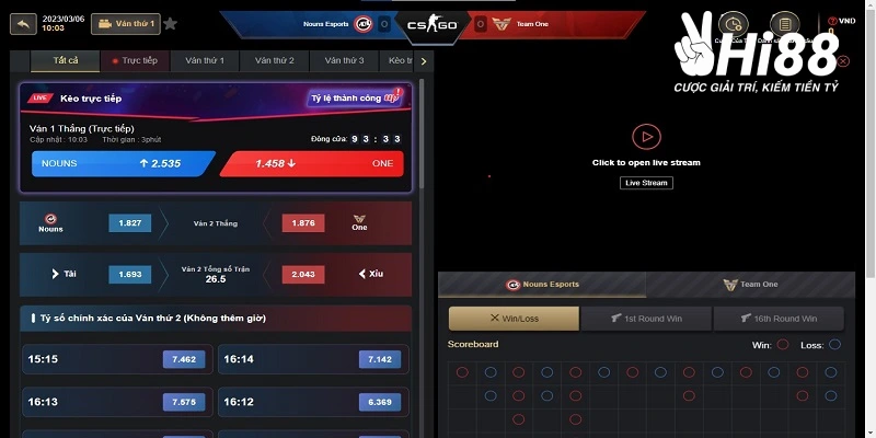 ca cuoc lien minh cac keo cuoc